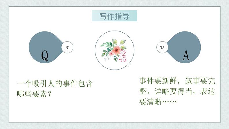 【写作指导】写事作文（课件）-2024年小升初语文作文专题系列第8页