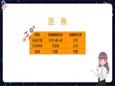 小学语文五年级阅读知识点解析第4讲：非连续性文本阅读课件PPT