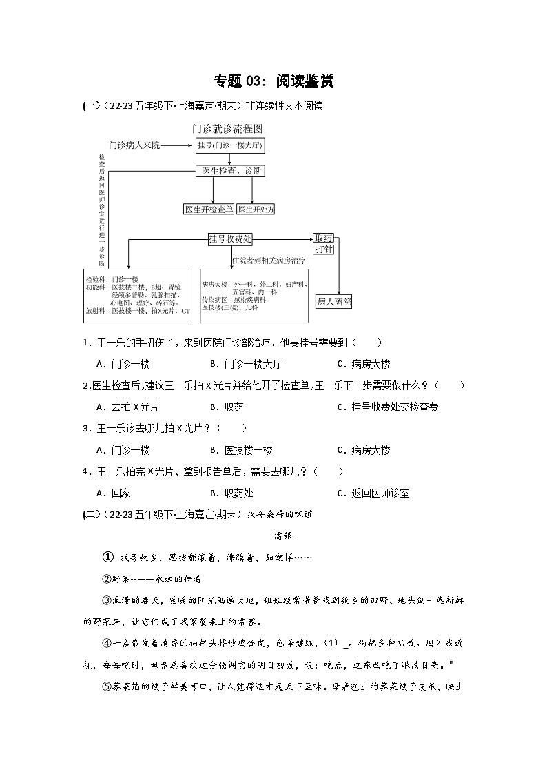 专题03+阅读鉴赏（一）-2023-2024学年五年级语文下学期期末备考真题分类汇编（上海专版）第1页