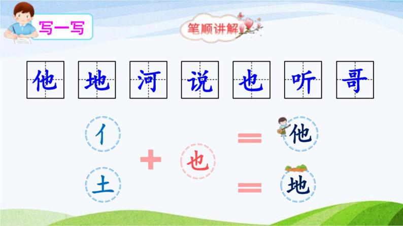 2023-2024部编版语文一年级下册4小公鸡和小鸭子（课件）第7页