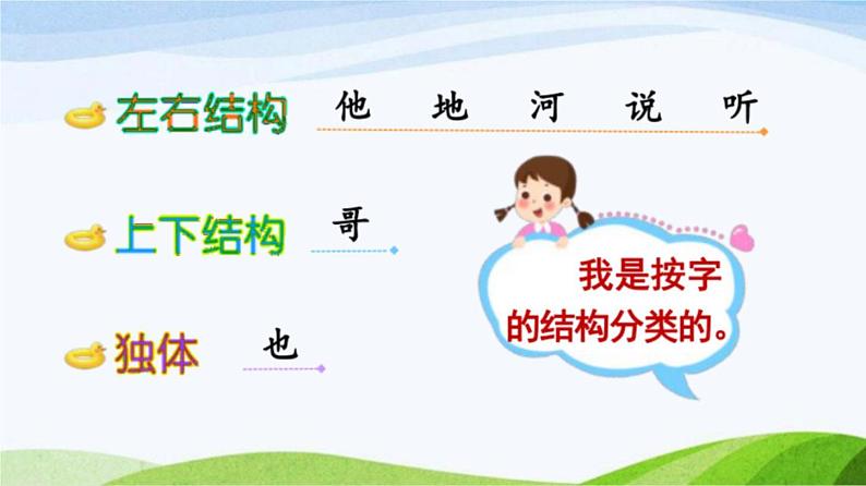 2023-2024部编版语文一年级下册4小公鸡和小鸭子（课件）第8页