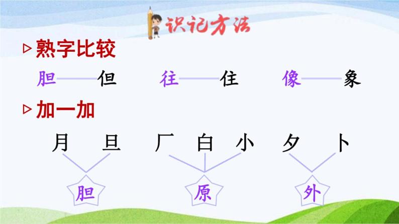 2023-2024部编版语文一年级下册8夜色（课件）第5页