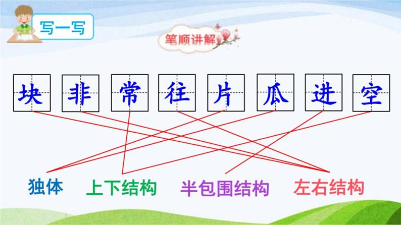 2023-2024部编版语文一年级下册17小猴子下山（课件）第6页