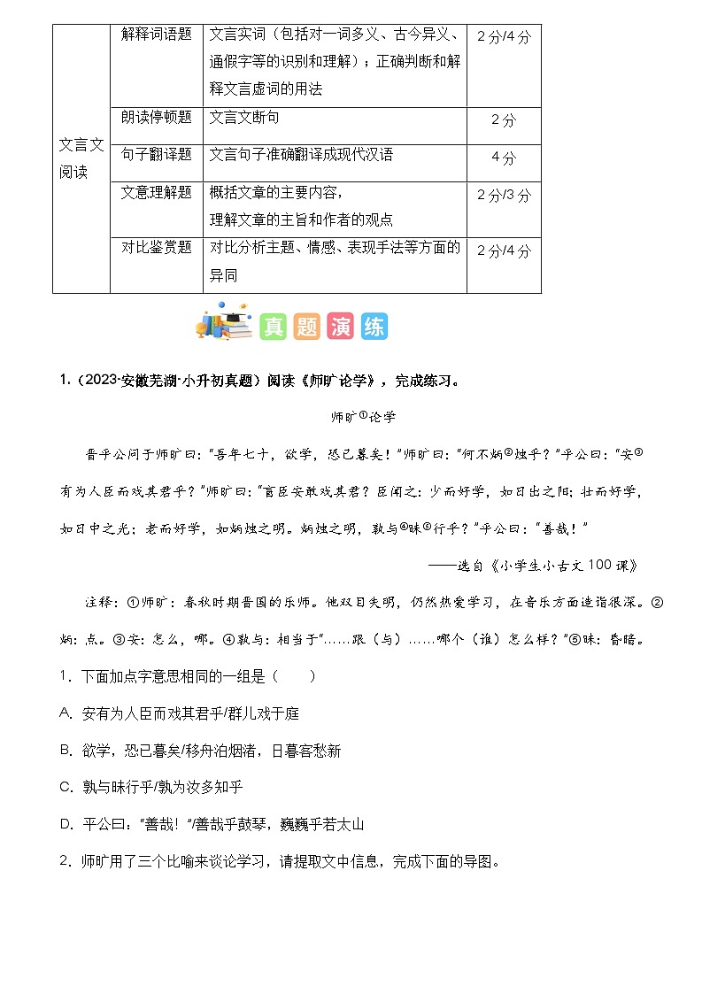 专题10 课内外文言文阅读（解析版）第2页