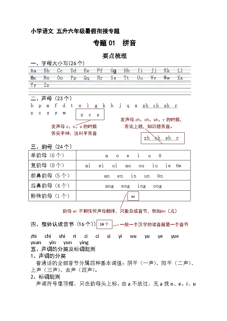 【暑假衔接】知识点专题01 拼音（讲义+试题）五升六年级语文（含答案）01