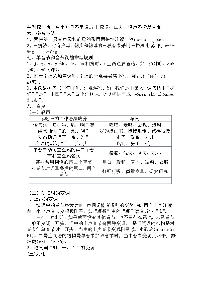 【暑假衔接】知识点专题01 拼音（讲义+试题）五升六年级语文（含答案）02