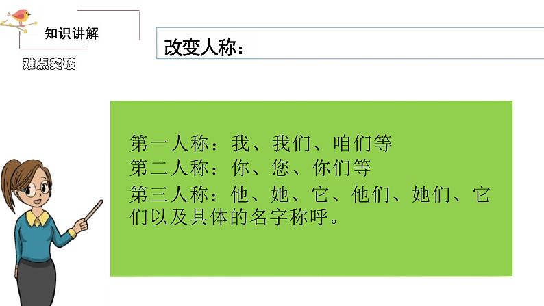 《直述句改为转述句》（课件）统编版语文六年级下册第8页