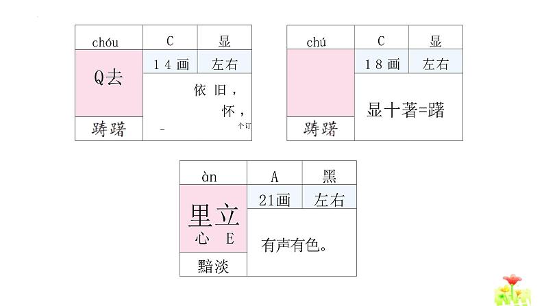 10《青山处处埋忠骨》 课件语文五年级下册统编版第7页