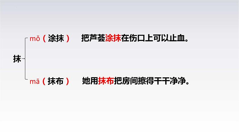 11《白桦》课件语文四年级下册统编版第6页