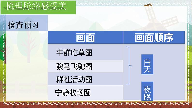 19 牧场之国 课件语文五年级下册统编版第7页