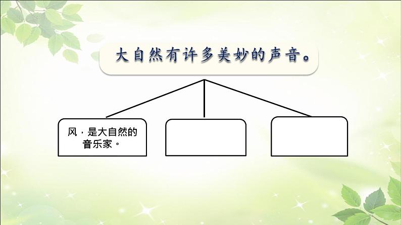 21大自然的声音 课件语文三年级上册统编版第6页