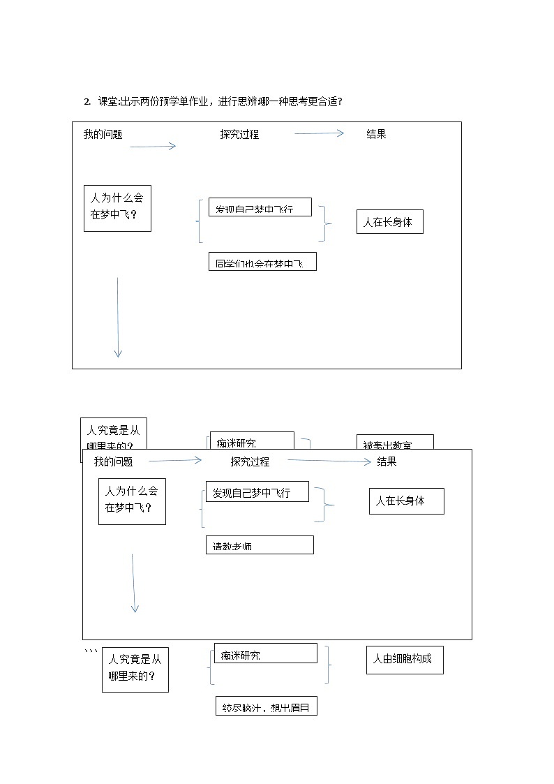 五下童年的发现教学设计02