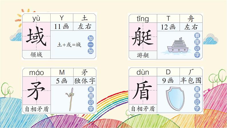 统编版语文五年级上册 15 小岛课件第7页