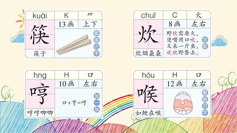 统编版语文五年级上册 15 小岛课件第8页