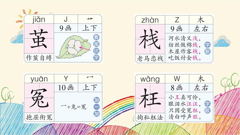 统编版语文五年级上册 19 父爱之舟（第1课时）课件第8页