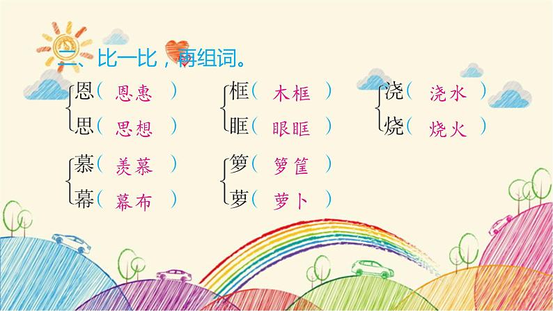 统编版语文五年级上册 第一单元 达优测试题课件03