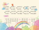 统编版语文五年级上册 第一单元复习要点课件