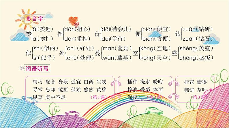 统编版语文五年级上册 第一单元复习要点课件05