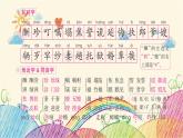 統(tǒng)編版語文五年級上冊 第三單元復(fù)習(xí)要點課件