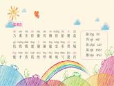 統(tǒng)編版語文五年級上冊 第四單元復(fù)習(xí)要點課件