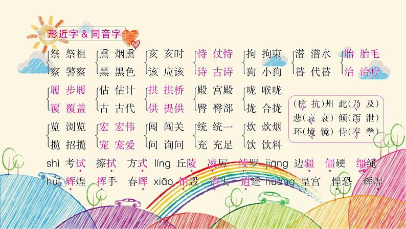 统编版语文五年级上册 第四单元复习要点课件04