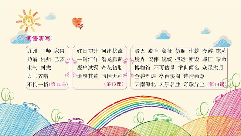 统编版语文五年级上册 第四单元复习要点课件06