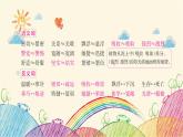 统编版语文五年级上册 第五单元复习要点课件