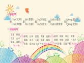 统编版语文五年级上册 第七单元复习要点课件