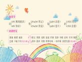 統(tǒng)編版語文五年級上冊 第八單元復(fù)習要點課件