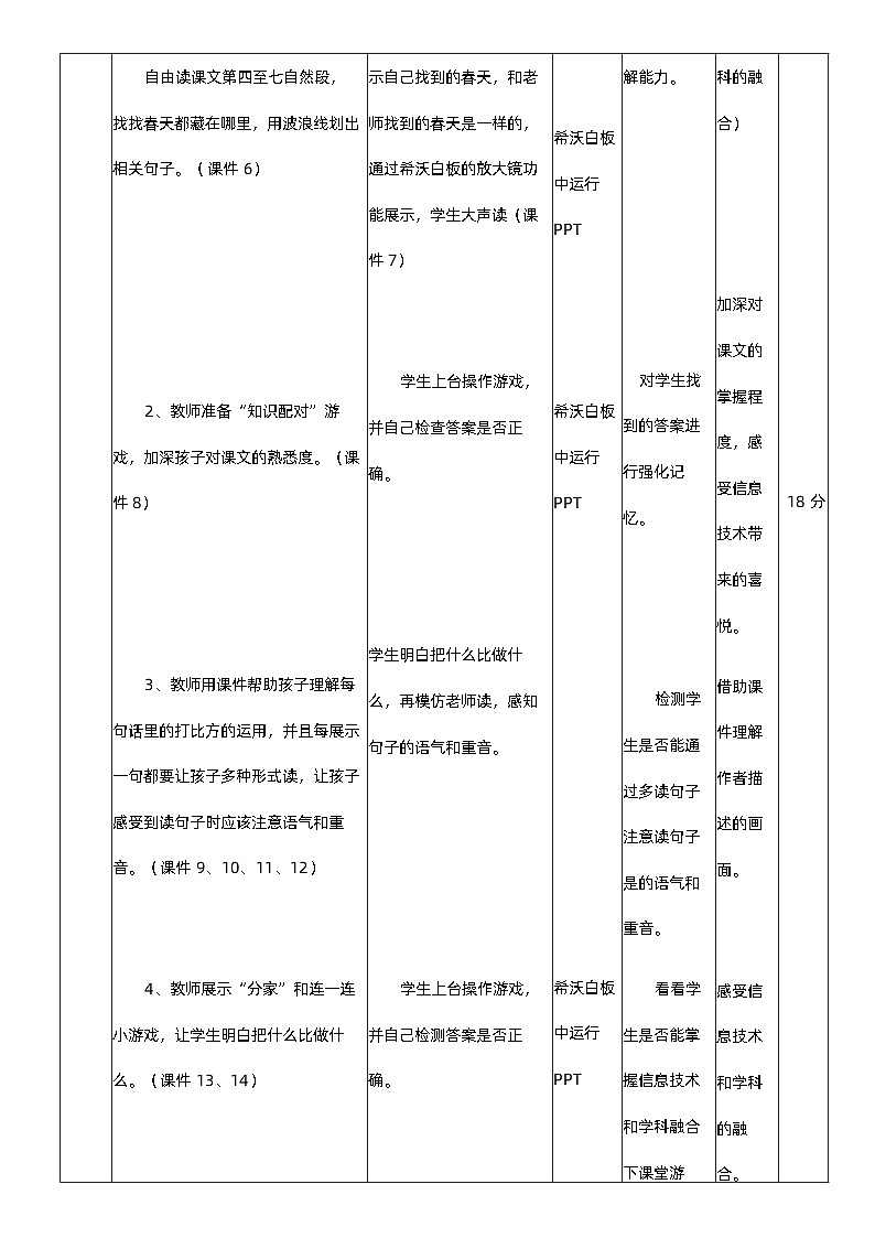 统编版二年级语文下册课文1 2 找春天教学设计第3页