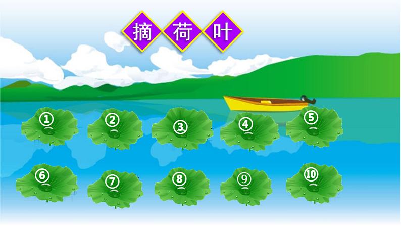 统编版一年级语文下册课文 4 13《荷叶圆圆》课件第3页