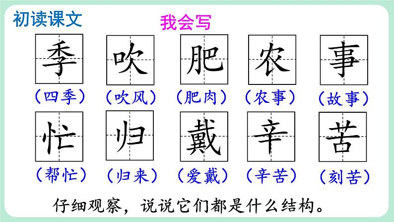 【核心素养】部编版小学语文二上 识字 4 《田家四季歌》          课件＋教案06