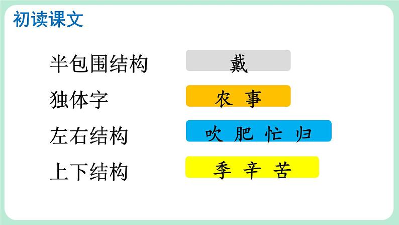 【核心素养】部编版小学语文二上 识字 4 《田家四季歌》          课件＋教案07