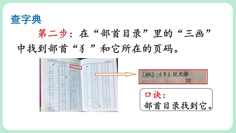 部编版小学语文二上  语文园地二                                               课件05