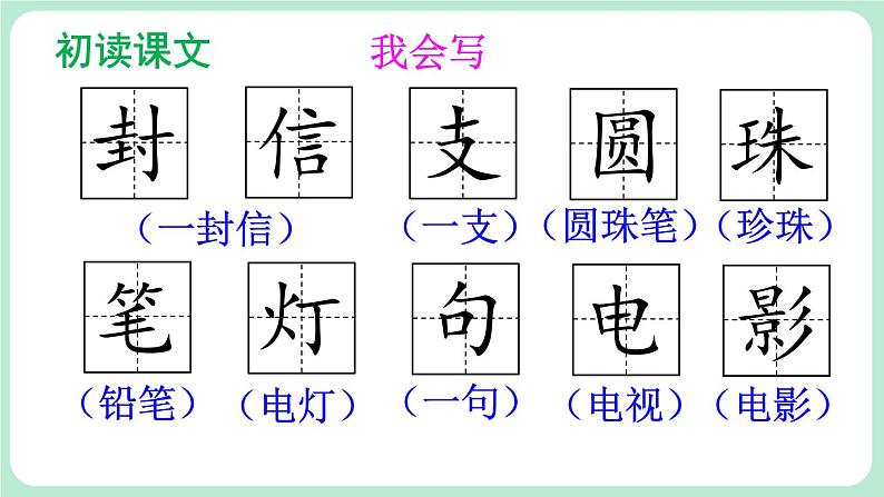 【核心素养】部编版小学语文二上 6 《一封信》                    课件＋教案08