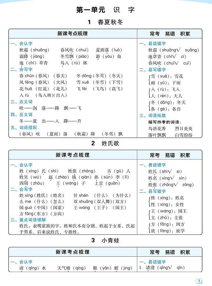 小学语文一年级下学期学案--每课考点梳理01