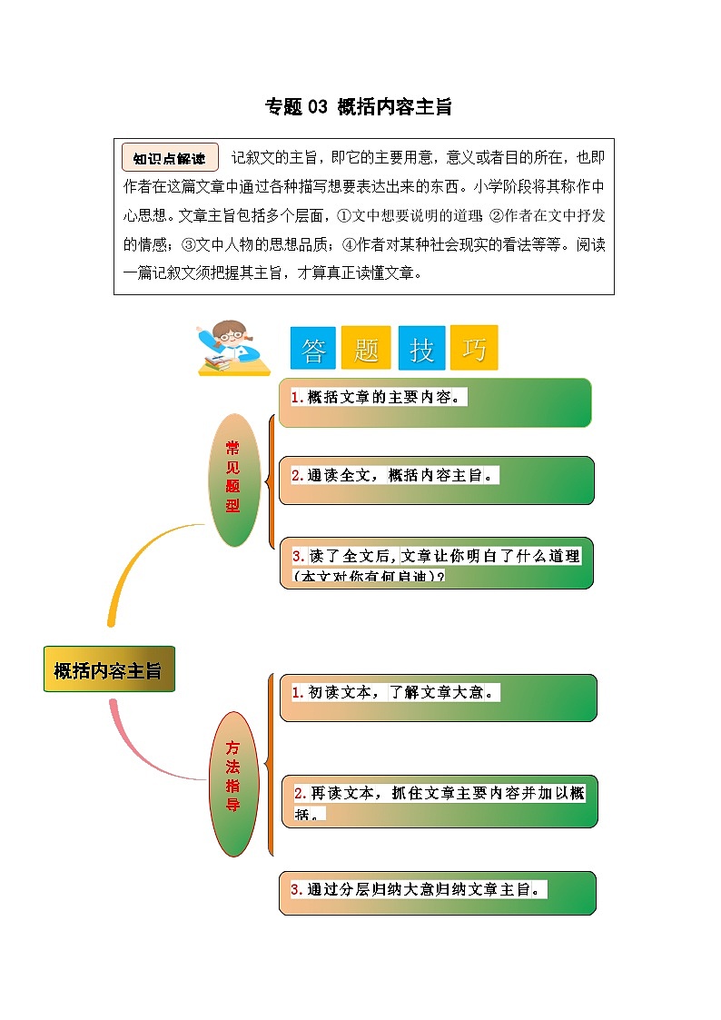 专题03 概括内容主旨-2024小升初语文记叙文阅读专项训练（部编版）01