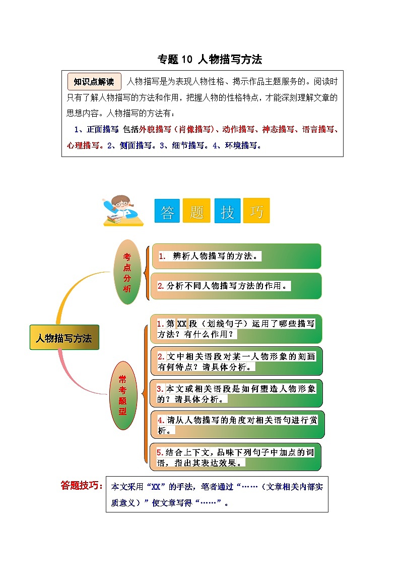 专题10 人物描写方法-2024小升初语文记叙文阅读专项训练（部编版）01