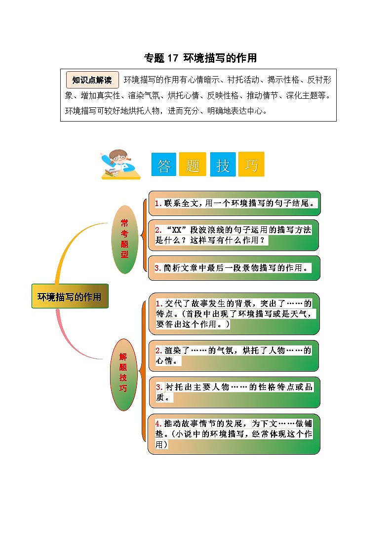 专题17 环境描写的作用-2024小升初语文记叙文阅读专项训练（部编版）01