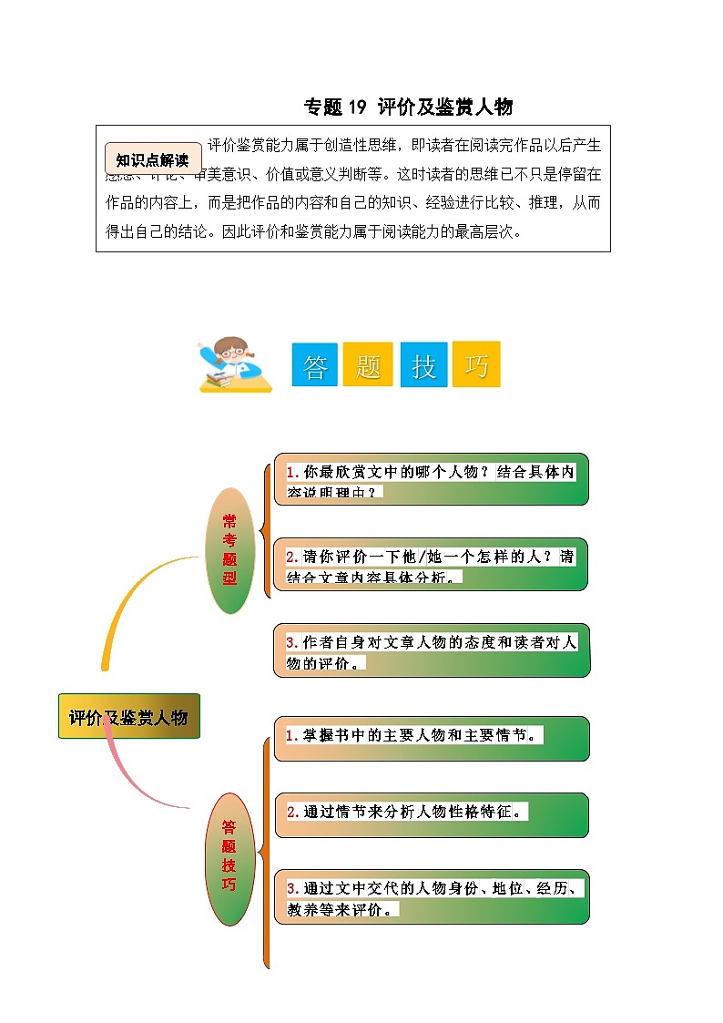 专题19 评价及鉴赏人物（教师版）第1页