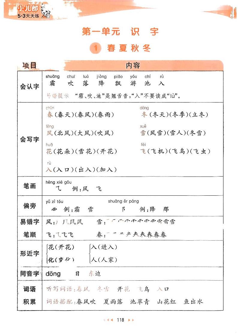 2024春53天天练一年级下册语文-课堂笔记（全册有答案）第2页