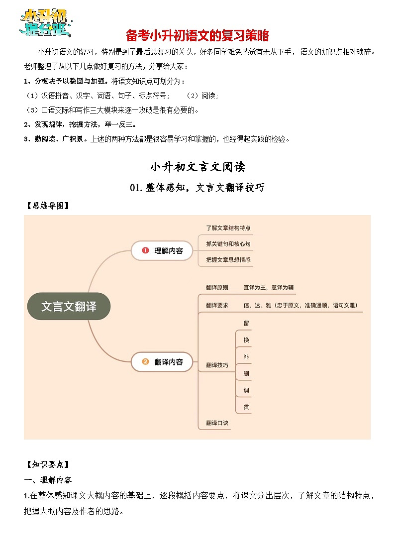 小升初文言文阅读-01理解内容翻译技巧（学生版）第1页