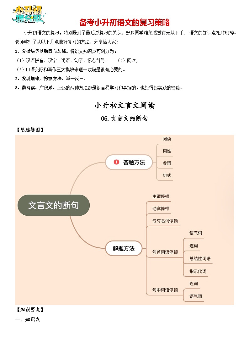 小升初文言文阅读-06文言文的断句（学生版）第1页