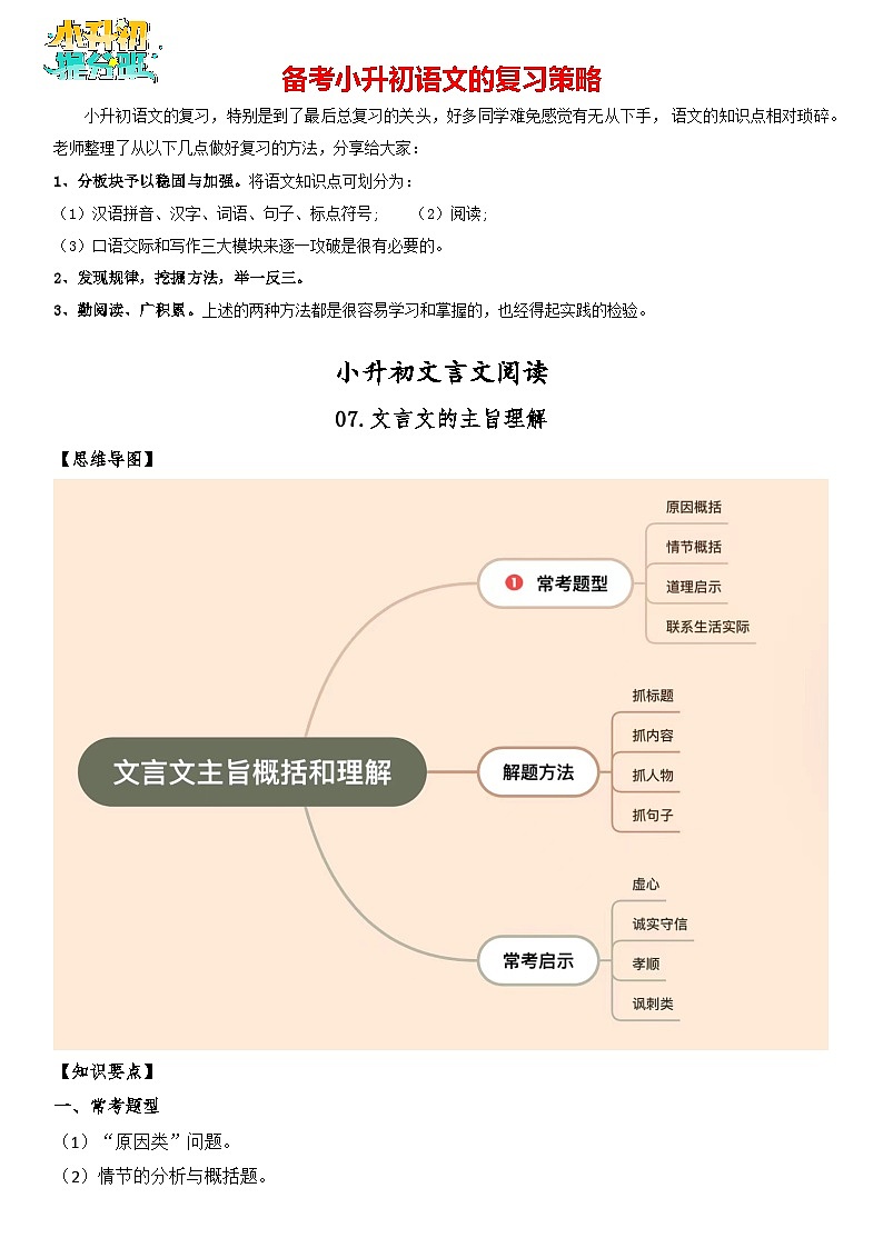 小升初文言文阅读-07文言文的主旨理解（学生版）第1页