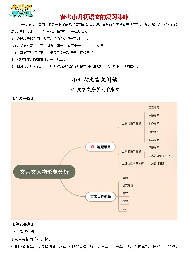 小升初文言文阅读-08文言文的人物形象分析（学生版）第1页