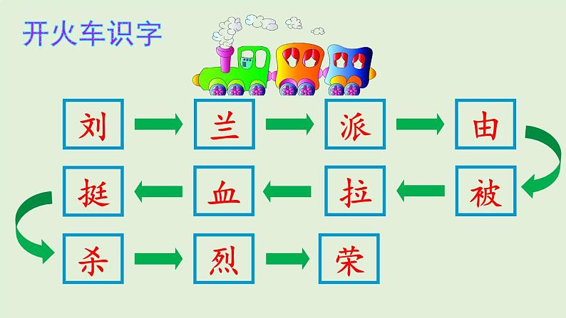 部编版小学语文二年级上册  18 刘胡兰第6页