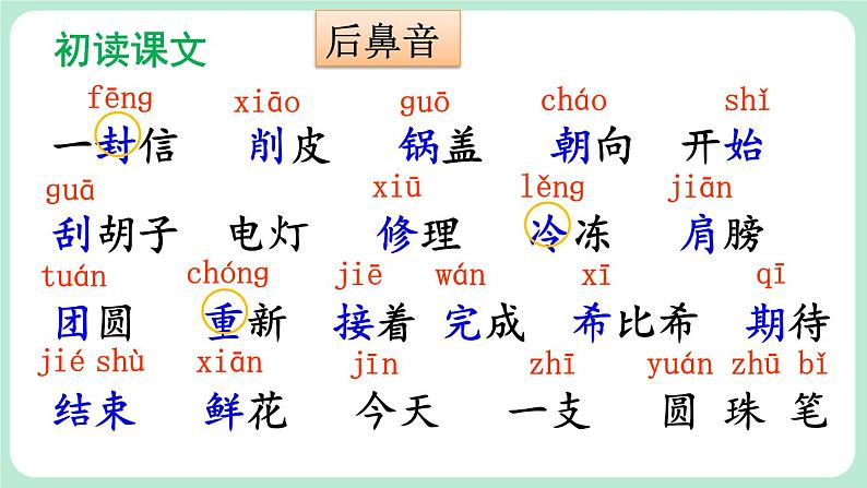 【核心素养】部编版小学语文二年级上册  6 一封信  课件＋教案04