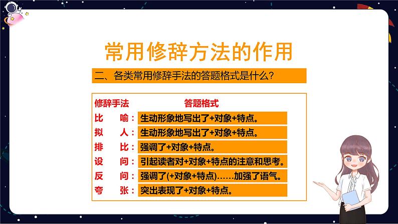 【期末复习】阅读常考题型考试难点辑录（二）-2023-2024学年六年级下册语文统编版课件PPT05