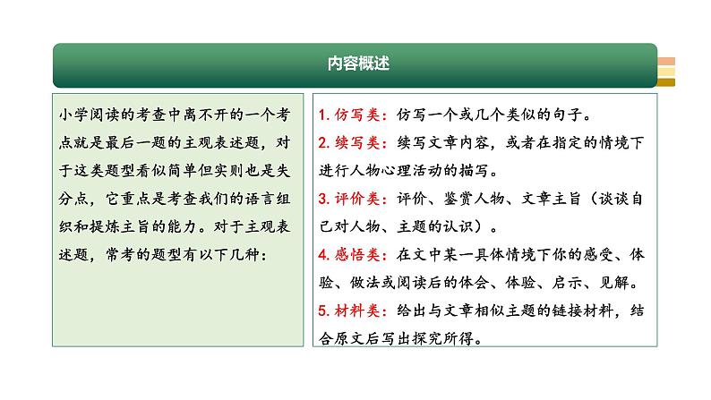 专题15 阅读中的主观题（课件）2024年小升初语文复习暑假衔接讲练测（统编版）第7页