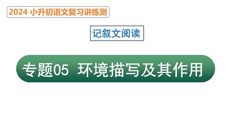 专题05 环境描写及其作用（课件）2024年小升初语文复习暑假衔接讲练测（统编版）第1页